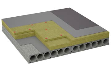 considerations of Saintbridge flat roofing insulation
